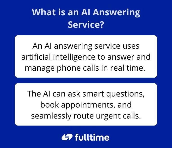 Image describing what an AI answering service is.