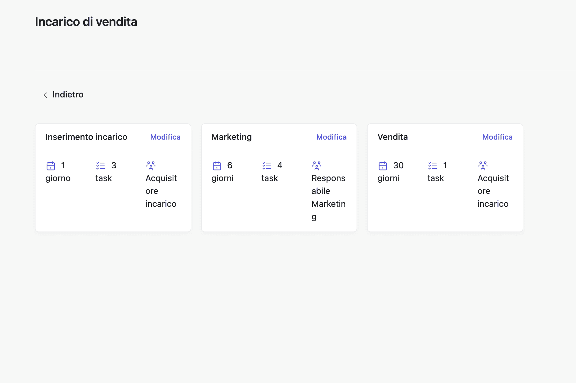 Schermata procedure JAIRES per la gestione operativa dell'agenzia immobiliare