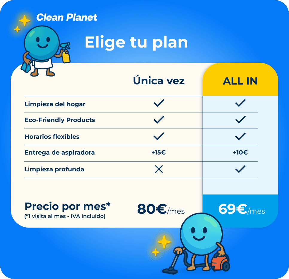 Acerca de la imagen