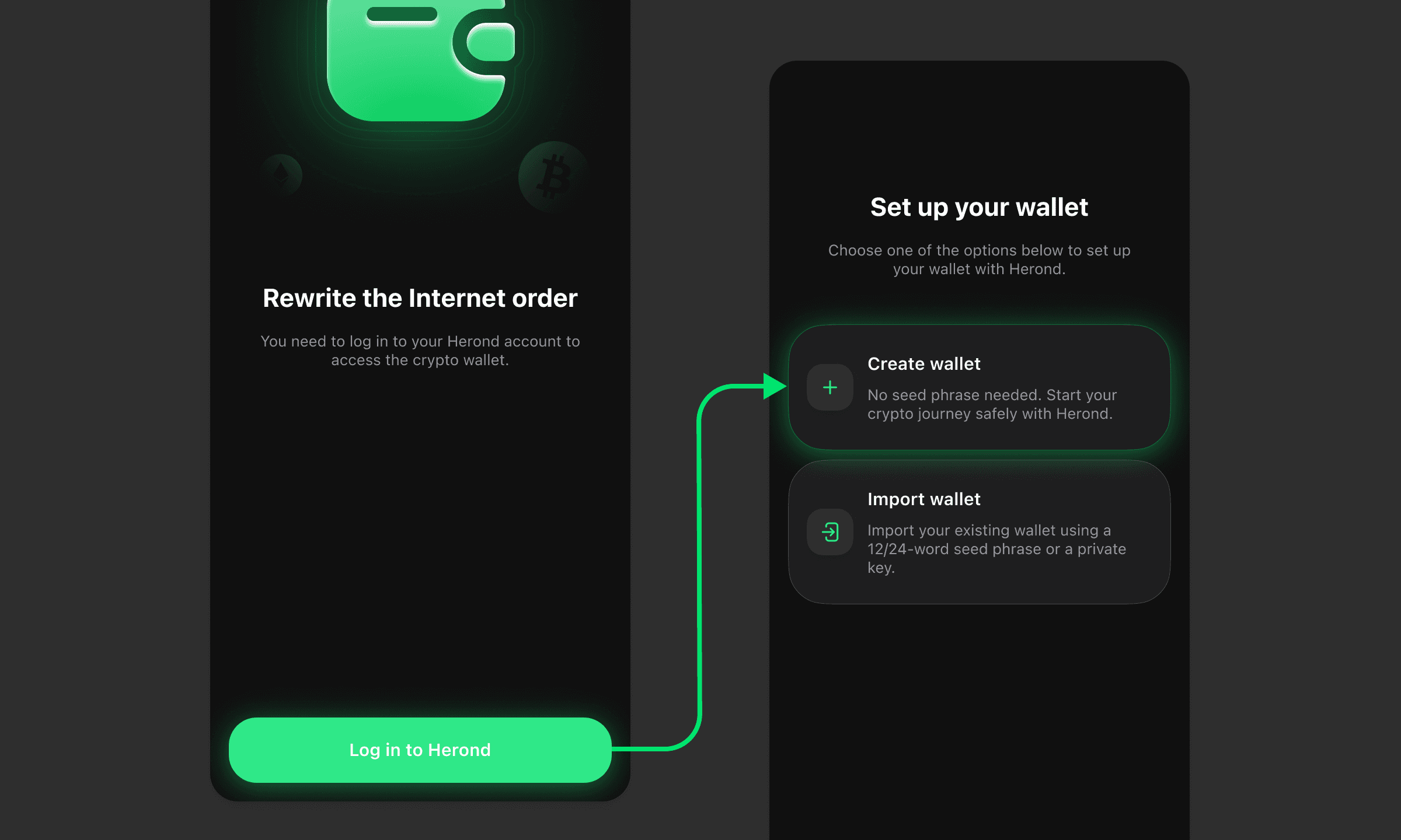 Retention graph with user return notifications for analyzing feature effectiveness.