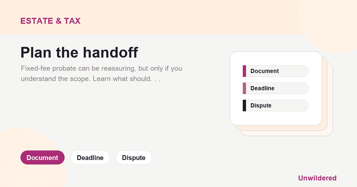 Explainer card for Fixed-Fee Probate: What Should Be Included And What Can Still Cost Extra?: Document, Deadline, Dispute.