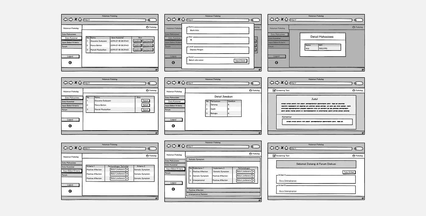 Wireframe Bagian Psikolog