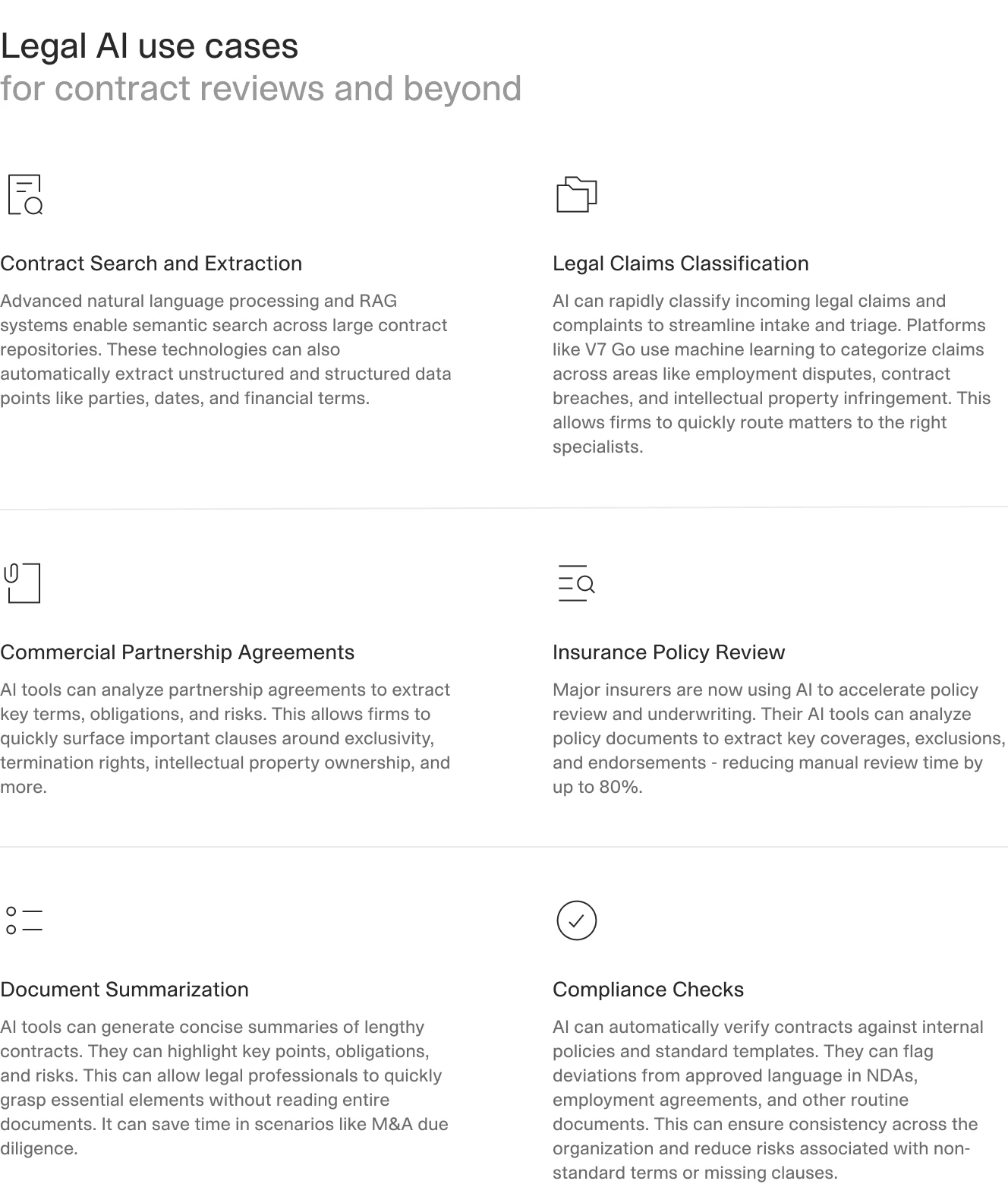 An infographic listing various legal AI use cases, including contract search and extraction, legal claims classification, compliance checks, document summarization, and insurance policy review.