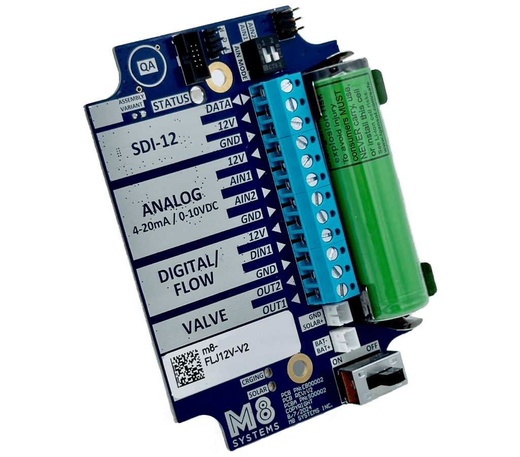 M8 System FLJ automation controller.