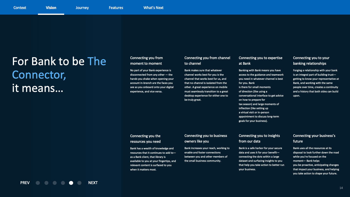 Diagram showing the bank as a connector between small business clients and resources, including expertise, community, planning tools, and financial services.