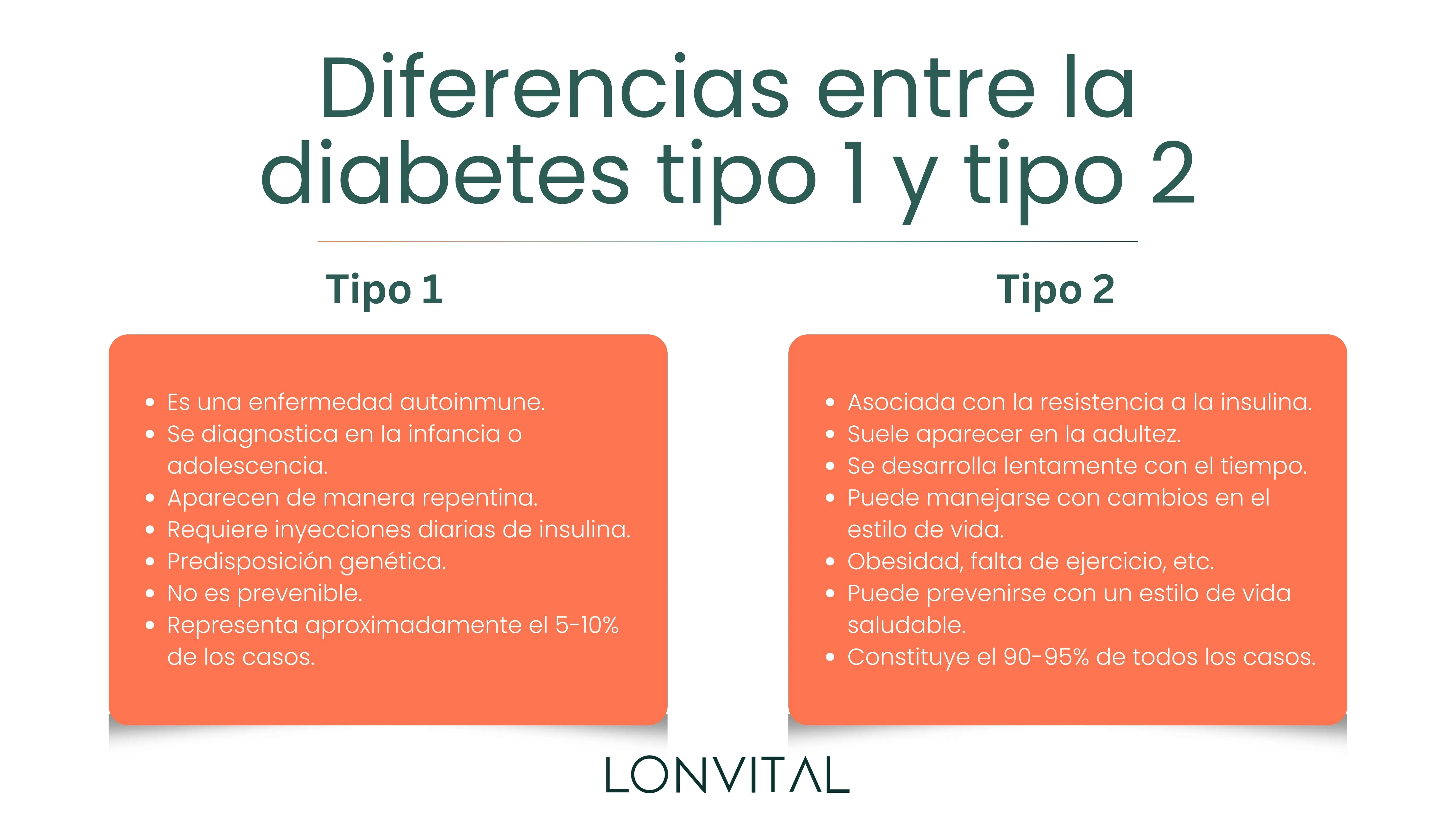 Diferencias entre la diabetes tipo 1 y tipo 2