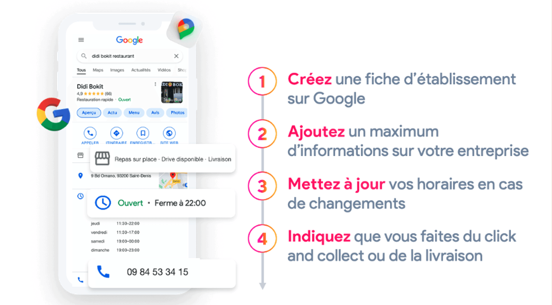 Garder contact digital