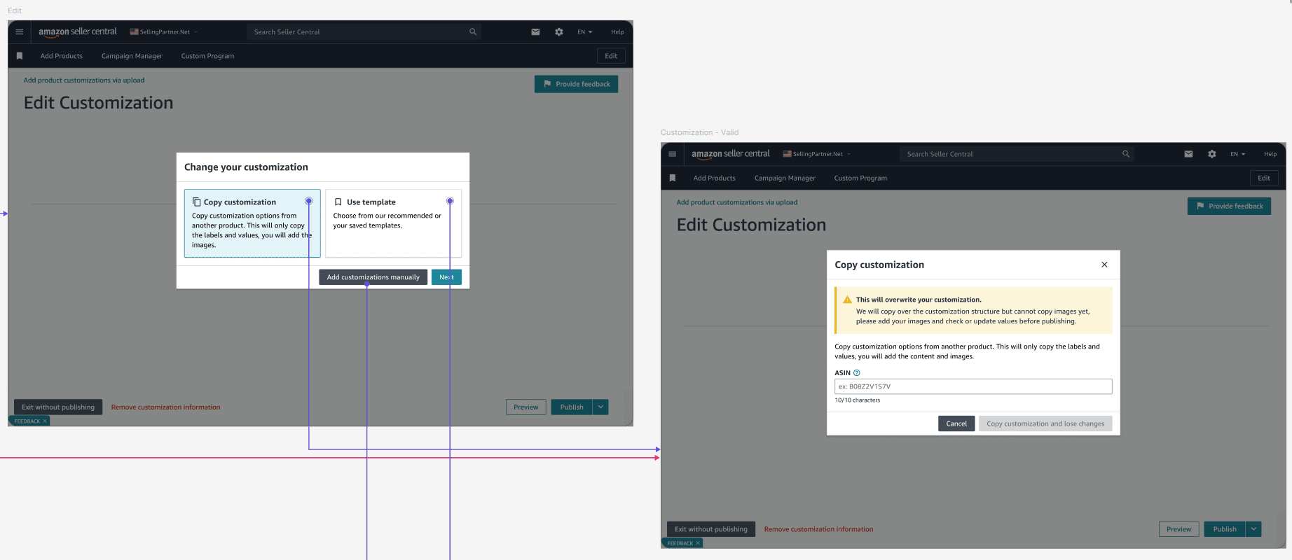 Copying customized products