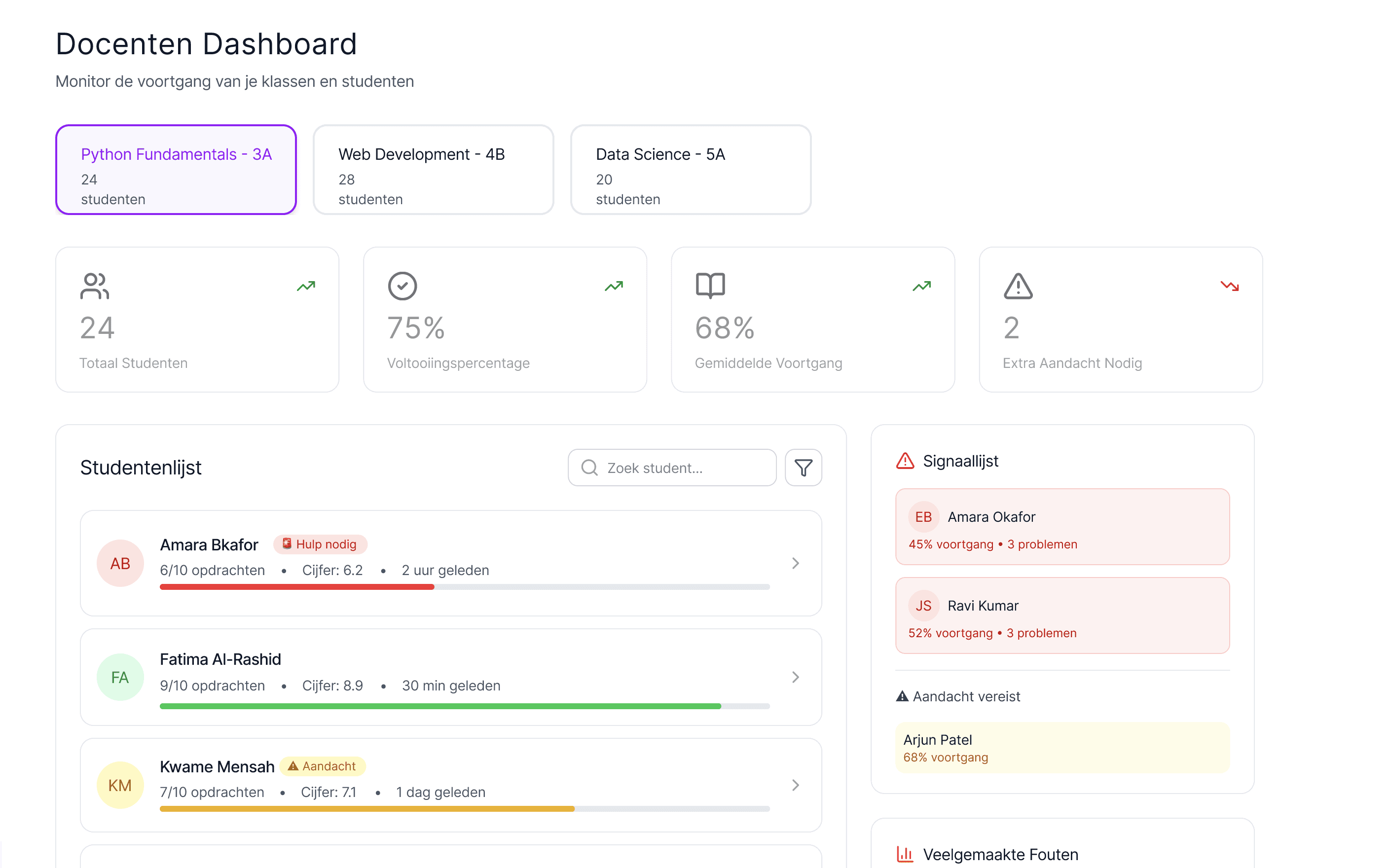Software user interface