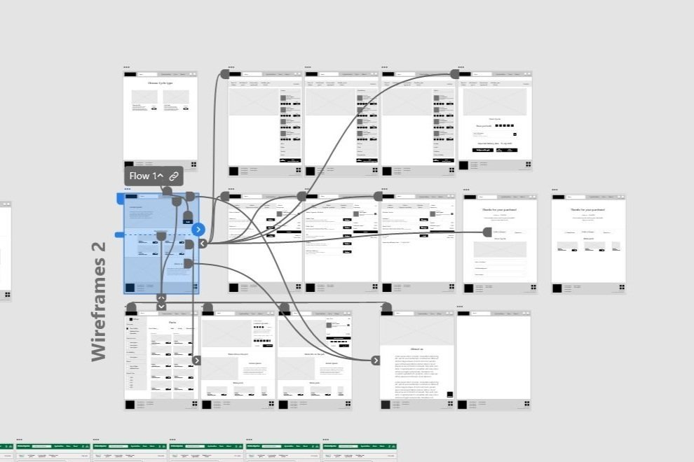 Lo-fi prototype for CustomSpokes