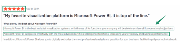 Power BI Pros