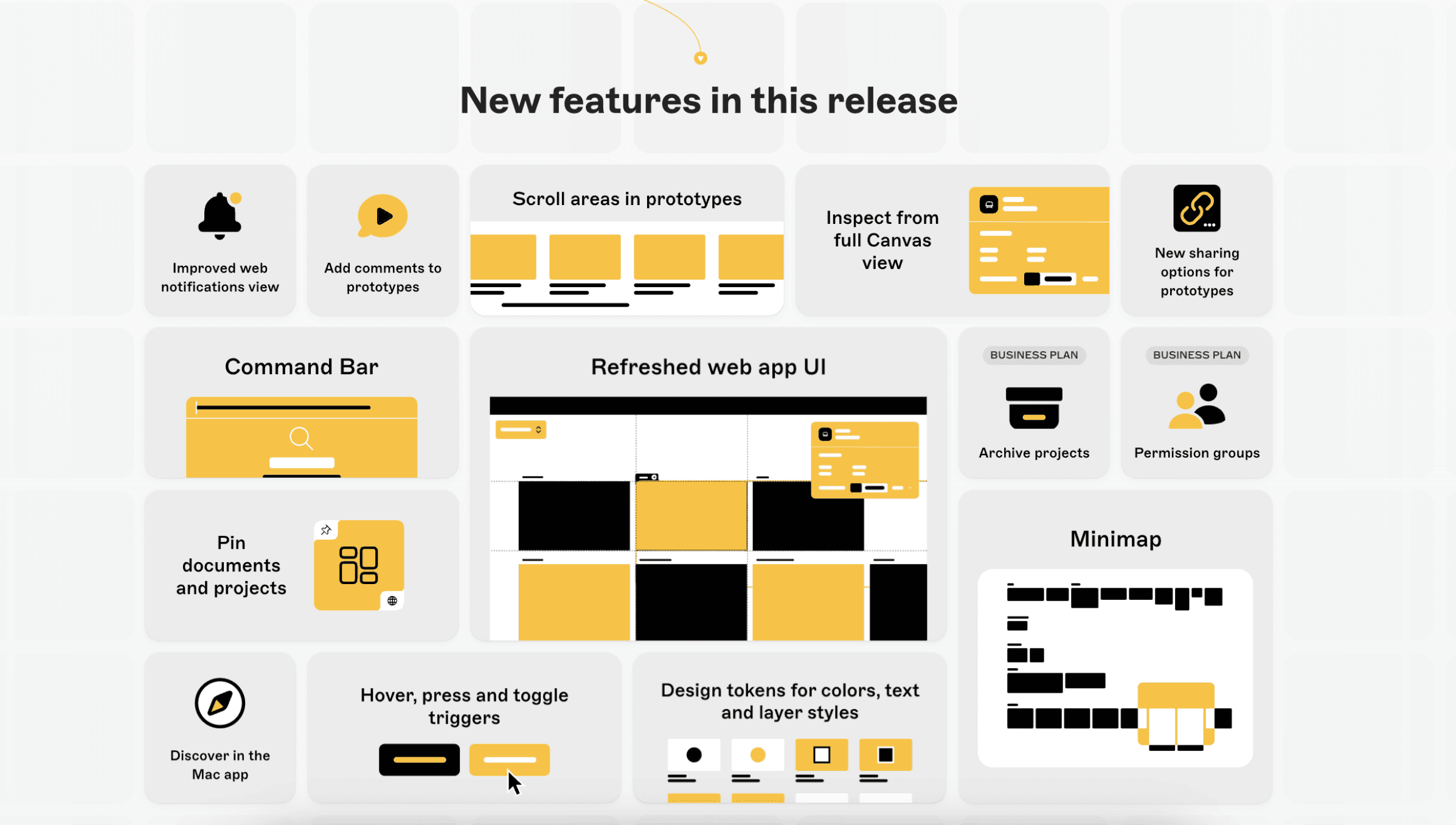 New features on the main page