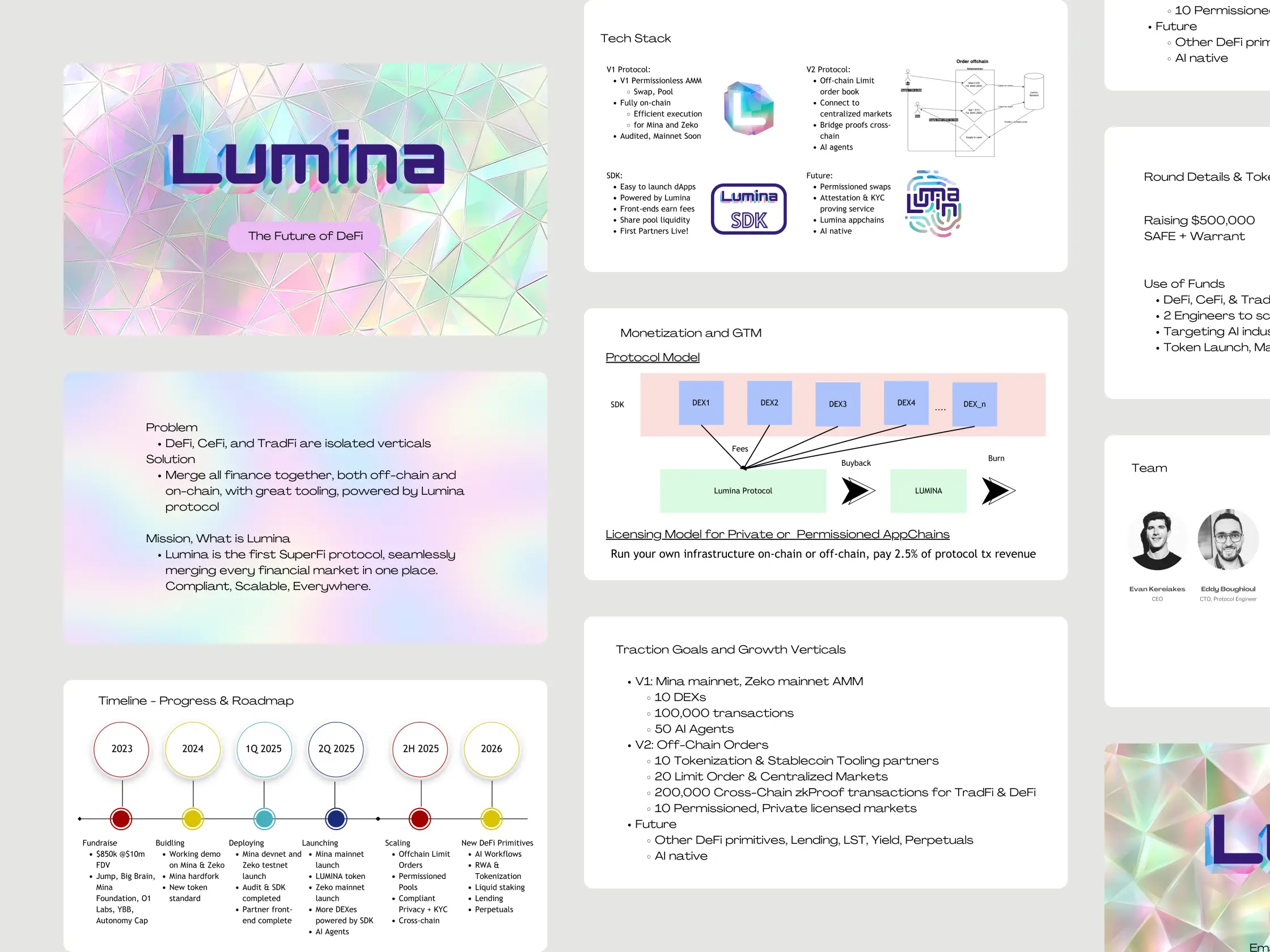 1st draft of LuminaDEX pitch deck.