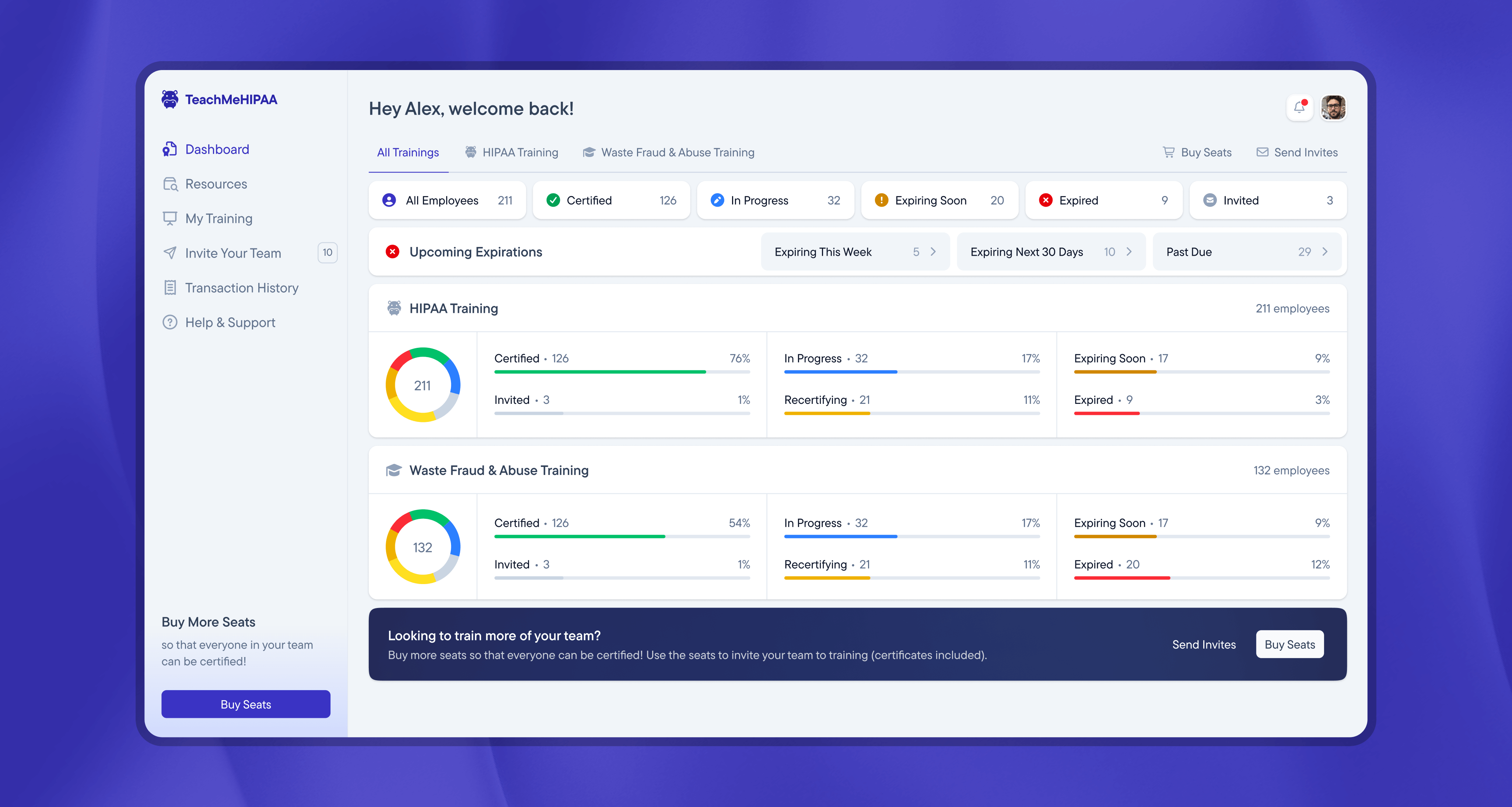 TeachMeHIPAA organization-wide training progress tracking