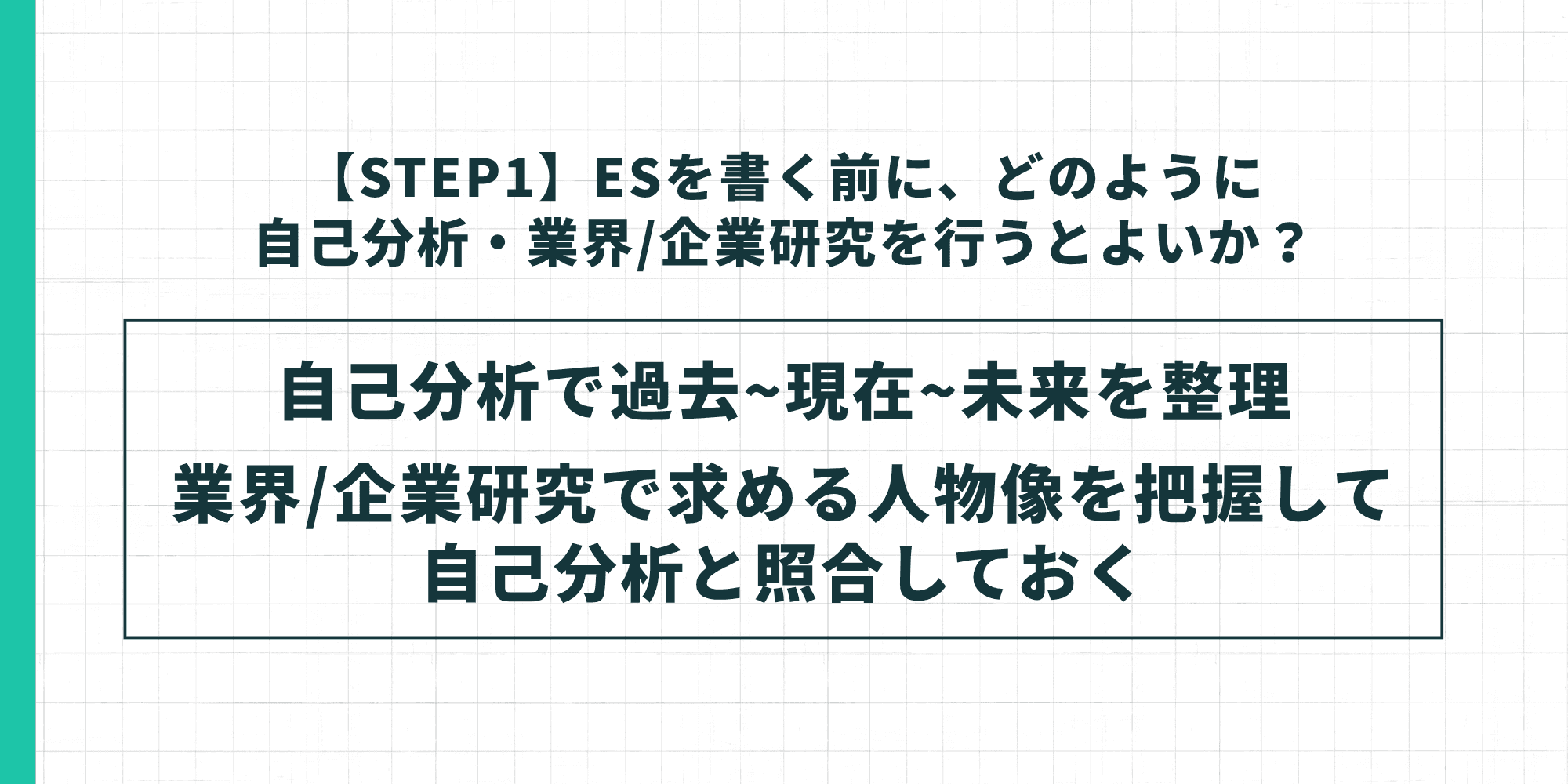 自己分析と業界企業研究でESの素材を揃える
