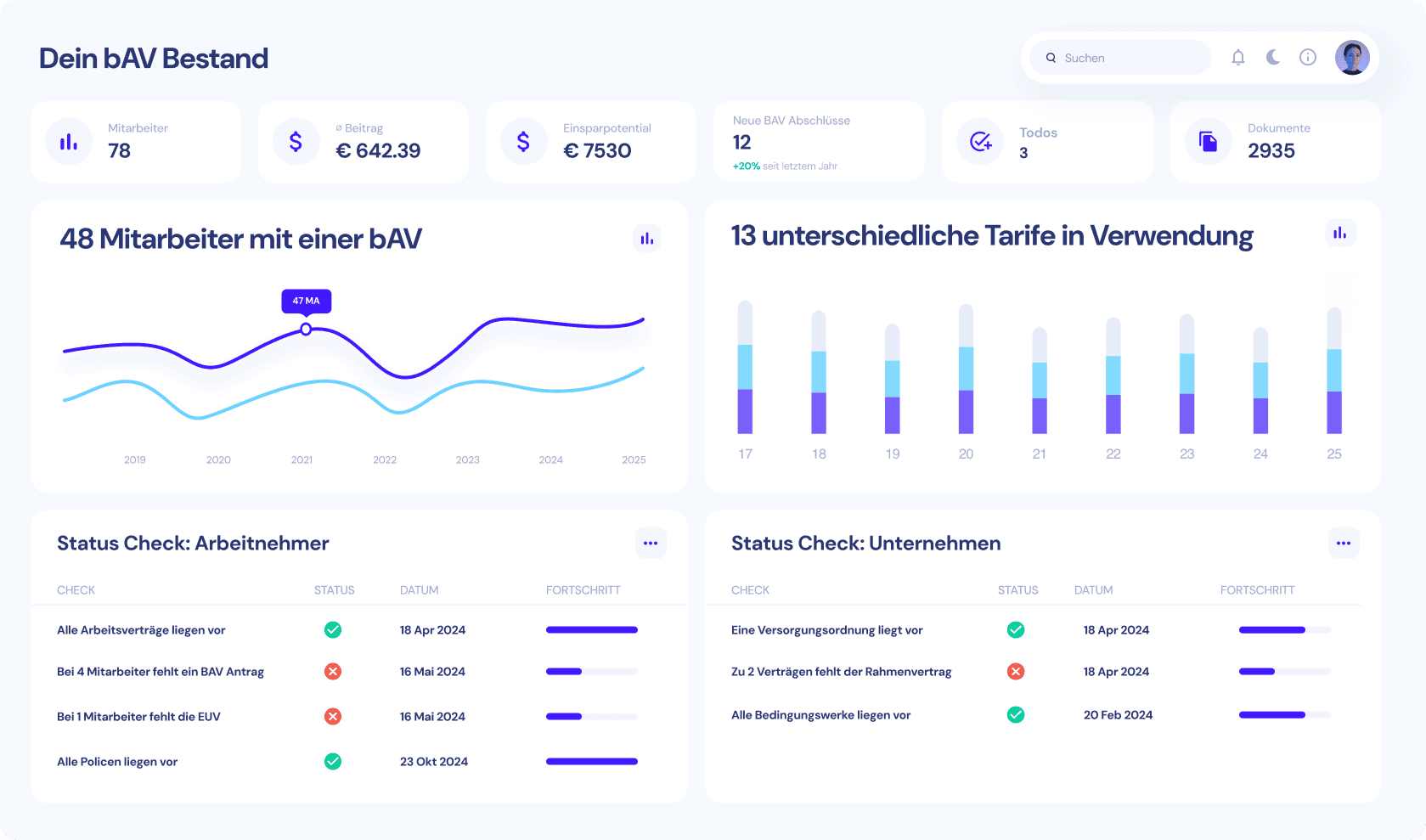 Screenshot of the main dashboard with gradients as background