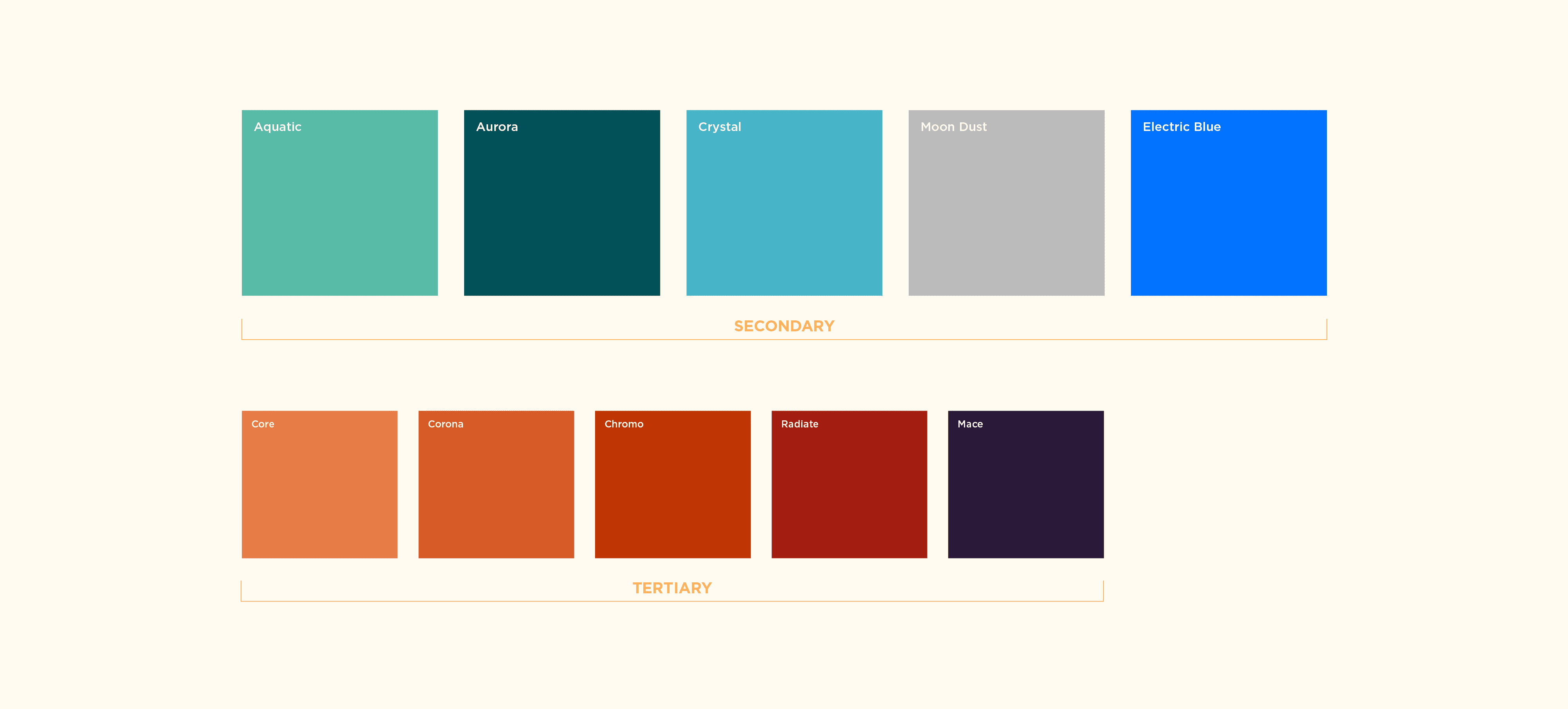 Earth at night from space centered on the East Coast and Florida with city lights