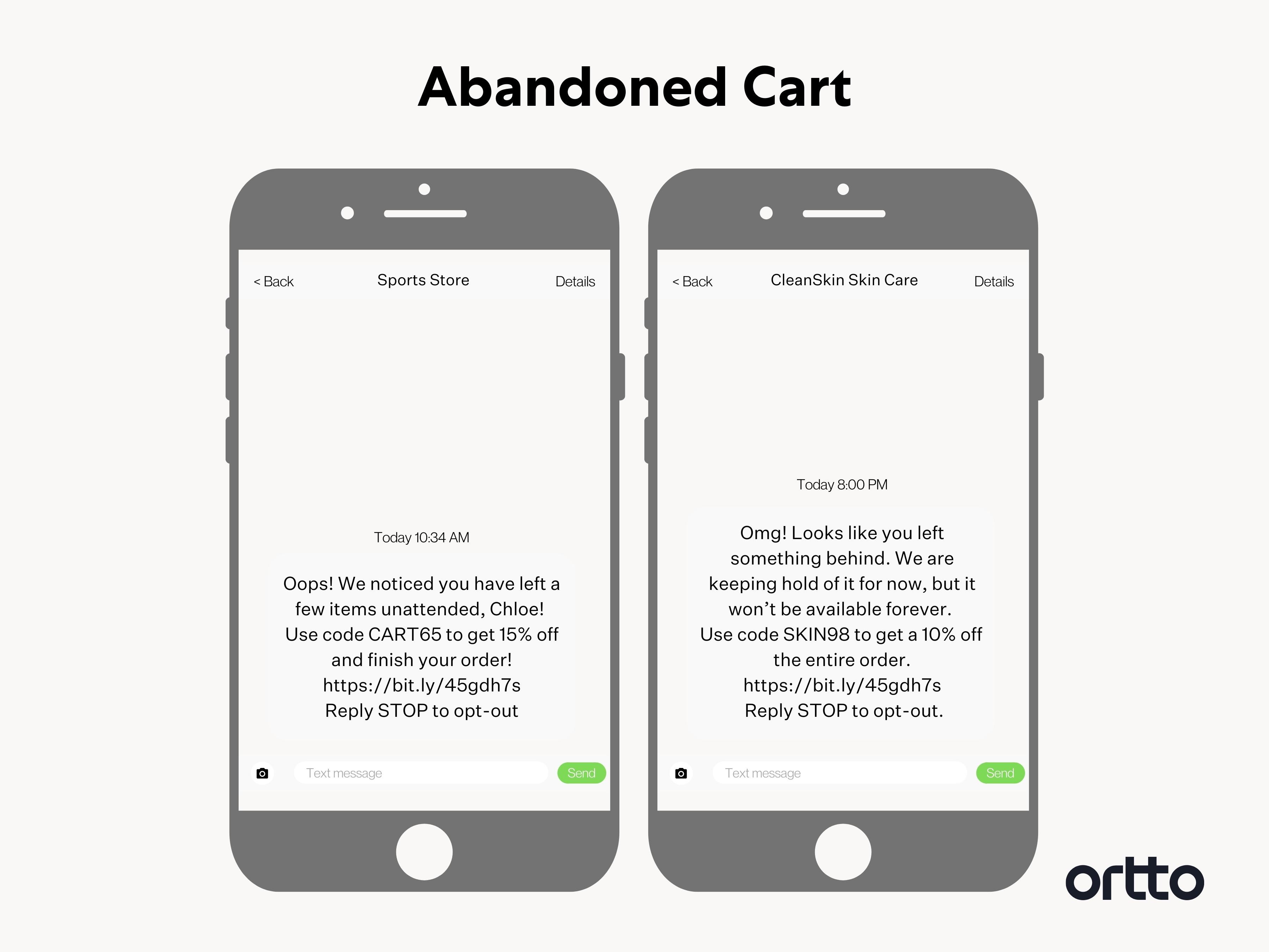 SMS Marketing Automation Example - Abandoned Cart