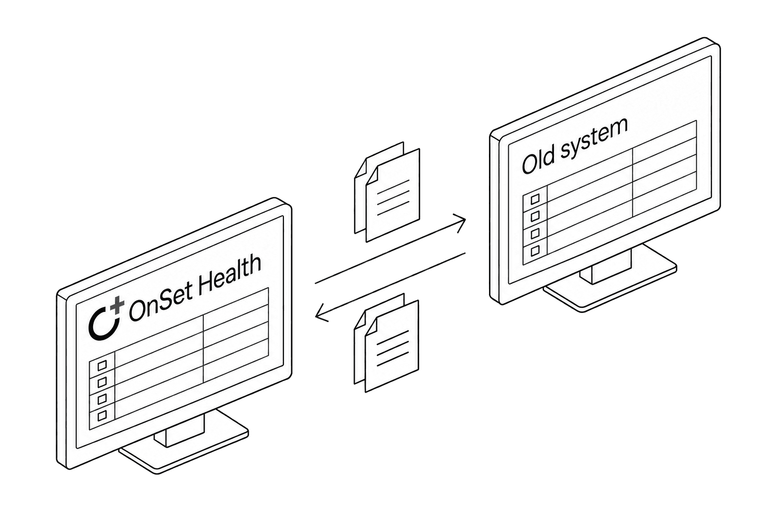 Moving practice information from an old system to OnSet Health