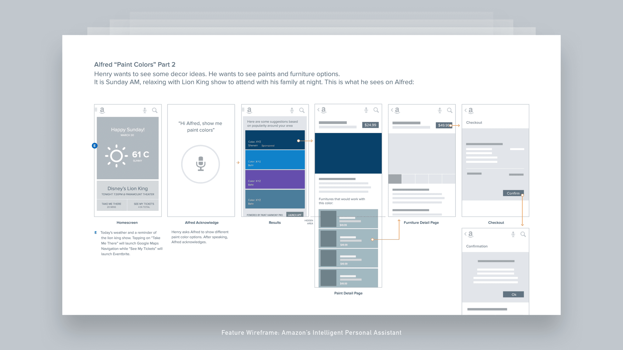 Amazon Appstore - Jian Adornado