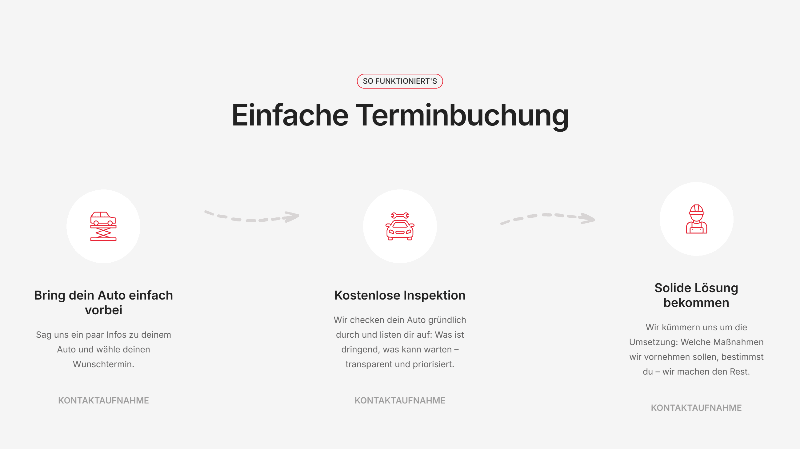 ein prozess-ablauf auf einer website einer autowerkstatt