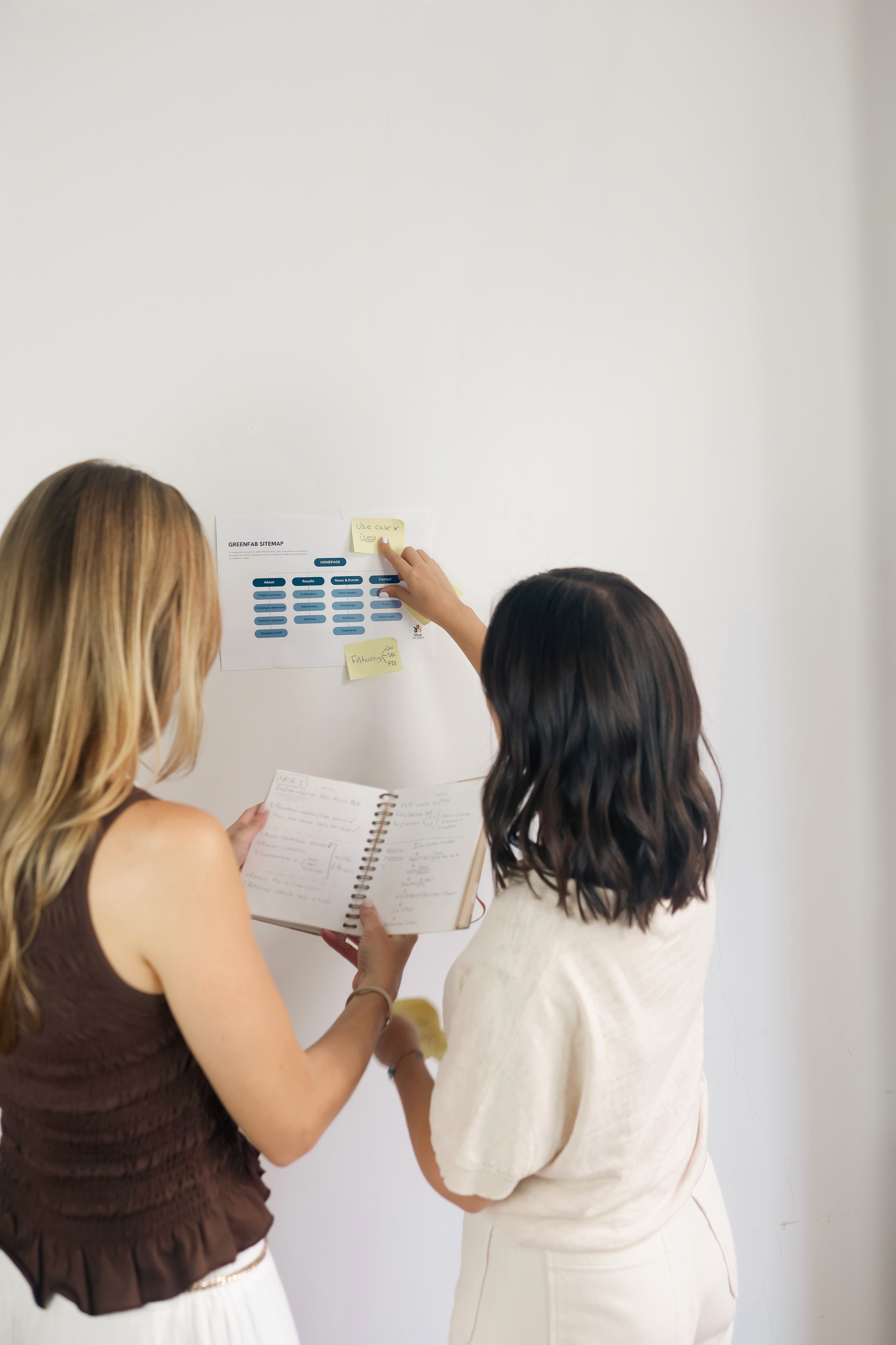 The power of strategic planning: a roadmap to success