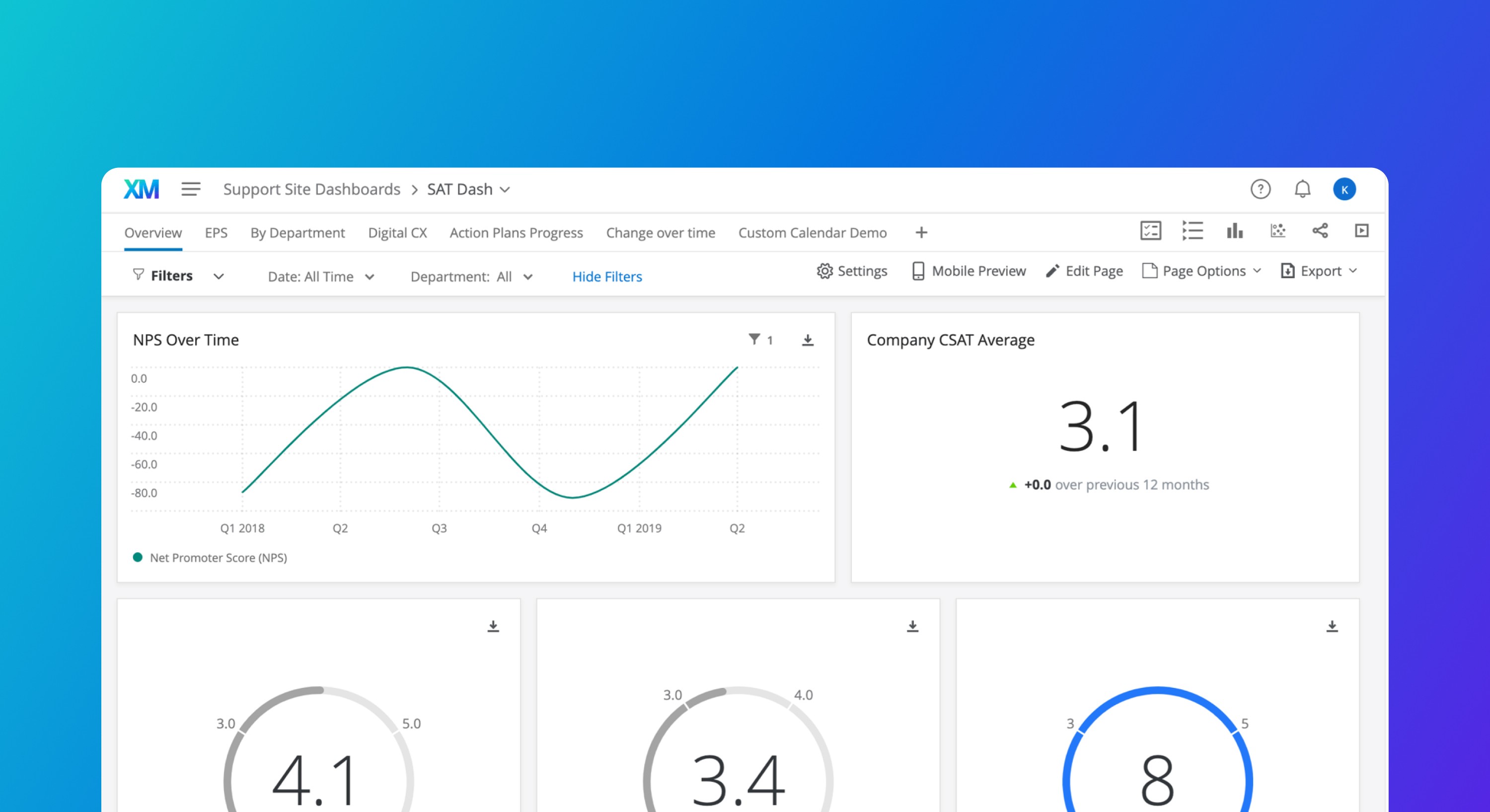 Qualtrics
