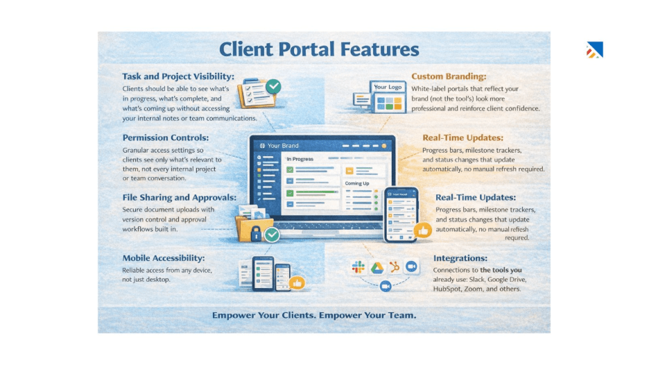 Key Features to Look for in 2026&nbsp;