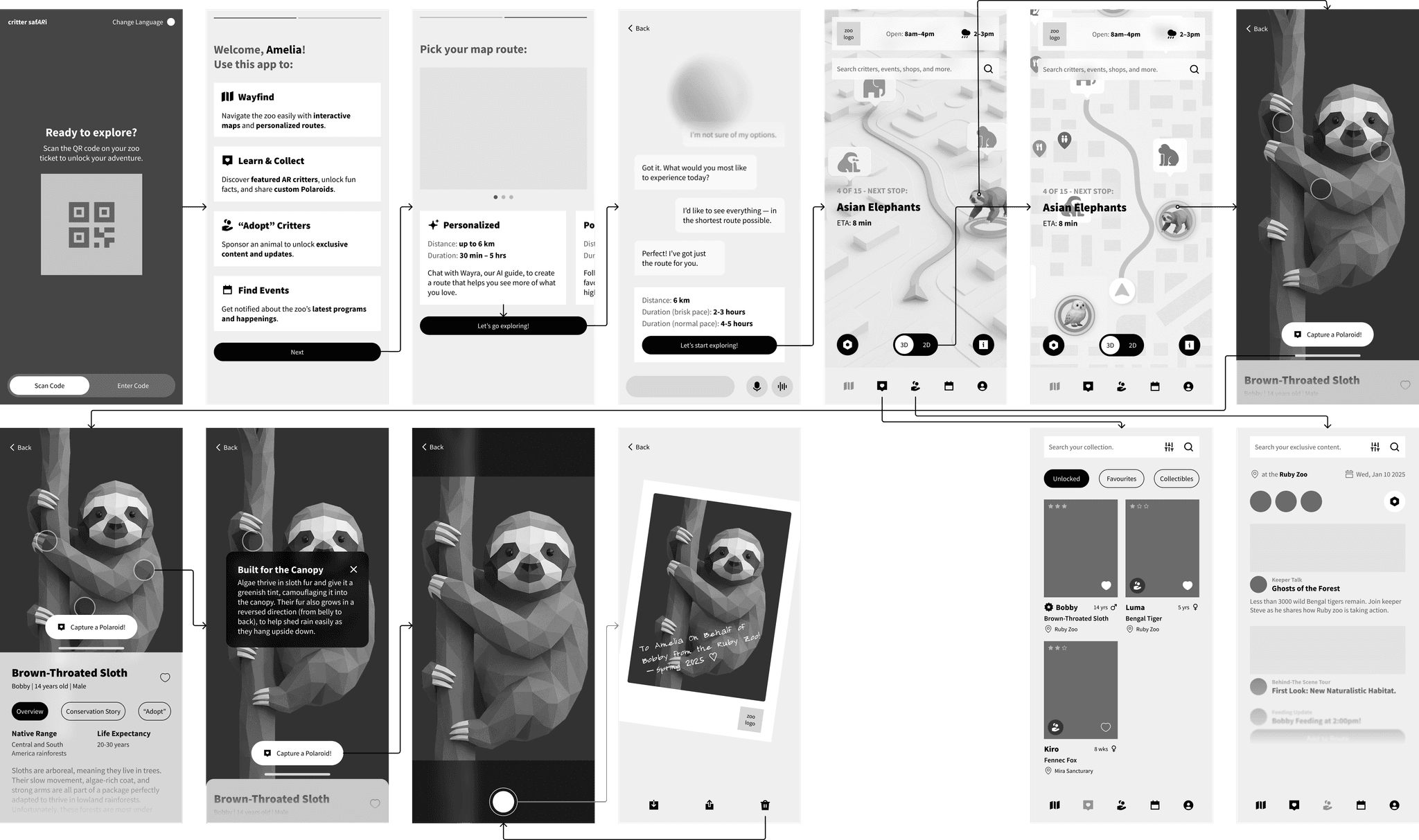 Wireflow / Wireframe
