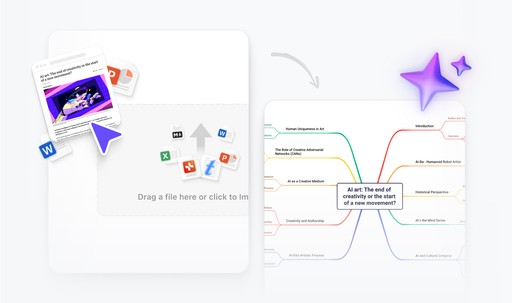 Xmind Copilot summarizing text, files, links, or YouTube videos into structured mind maps