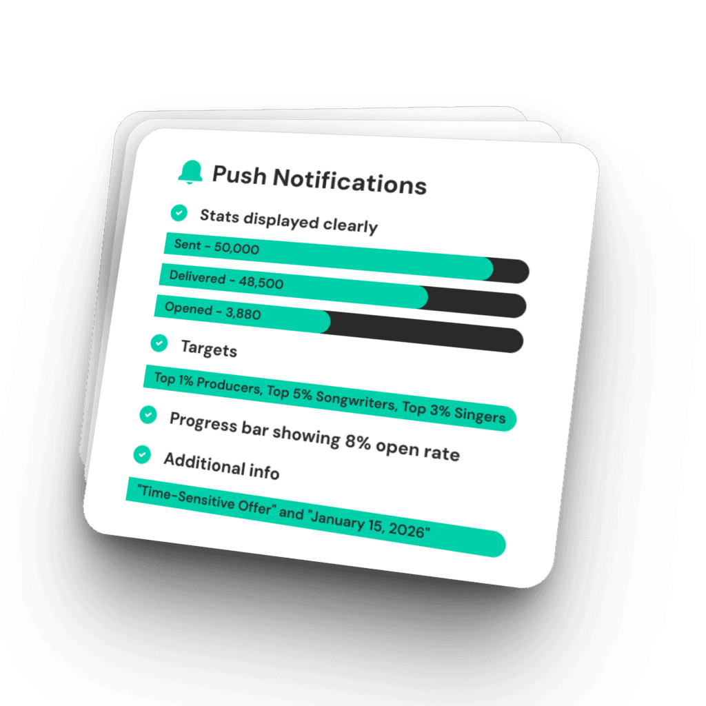 Vacation fund card showing $3,000 saved out of $5,000, with team members and due date