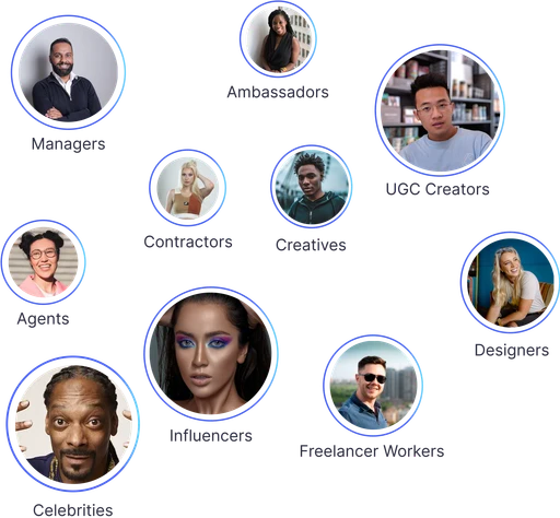 Lumanu supports payments to all types of vendors, from influencers and freelancers to agencies