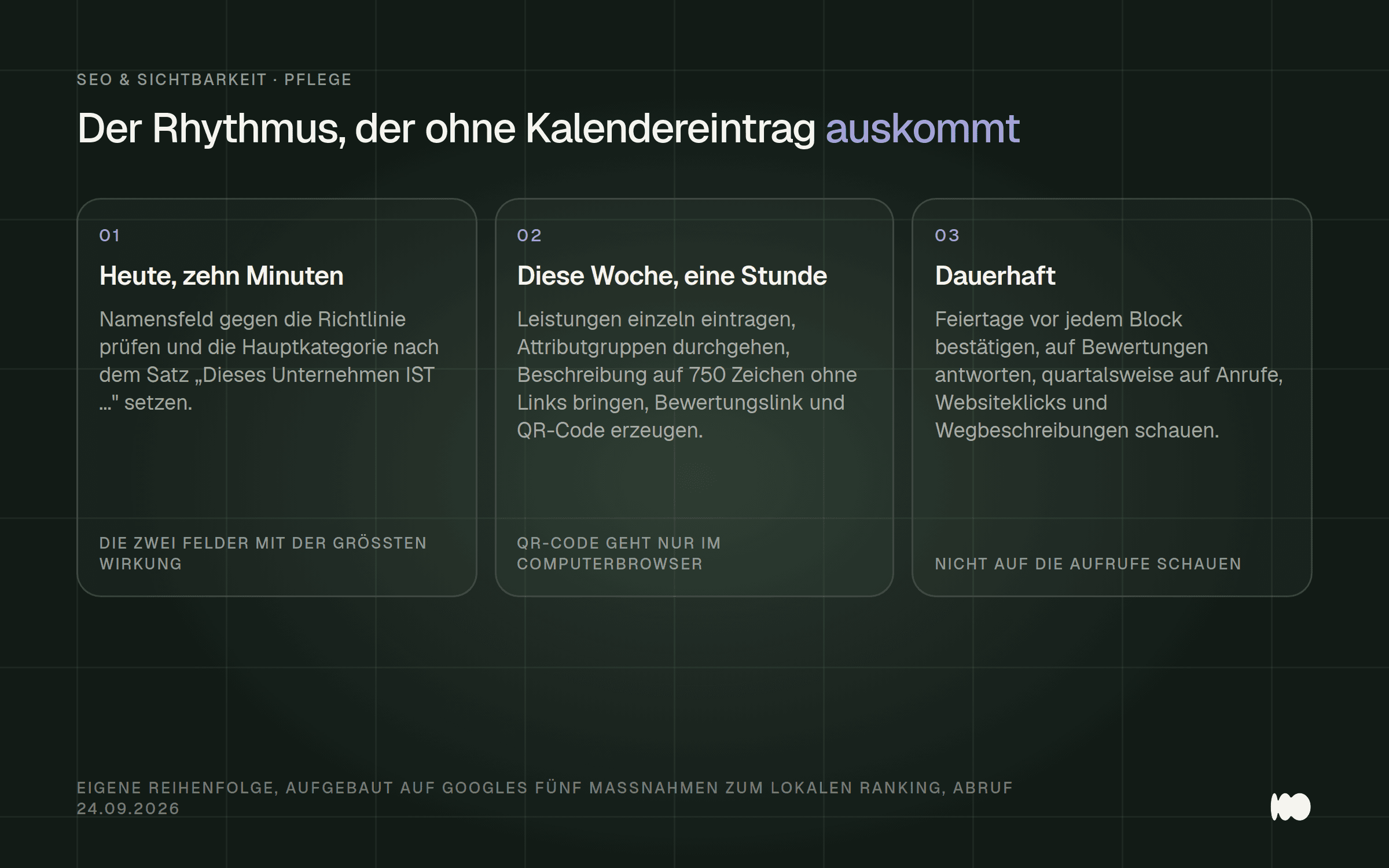 Drei Karten mit einem Pflegerhythmus für das Unternehmensprofil: heute zehn Minuten, diese Woche eine Stunde, danach dauerhaft.
