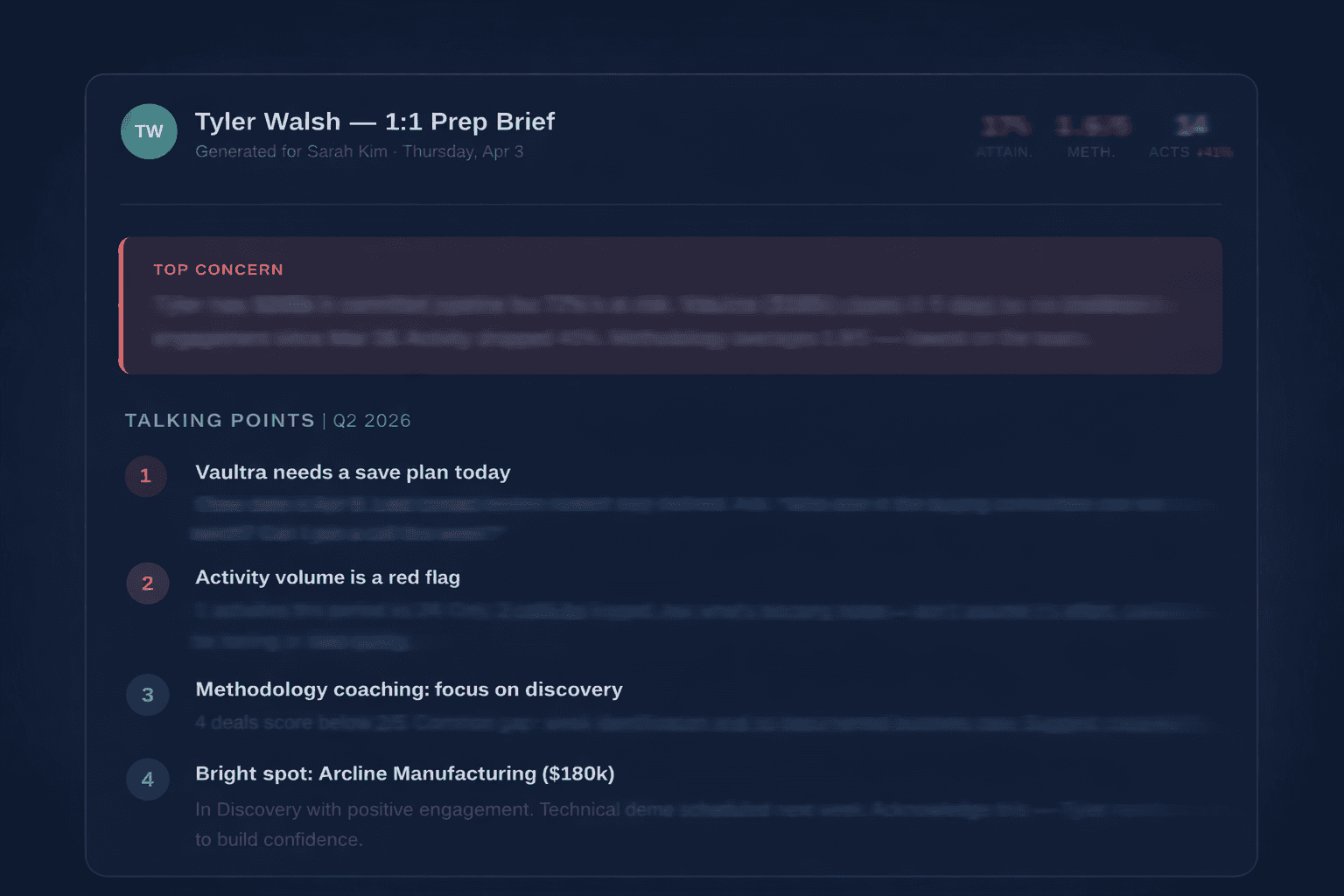 Walk into every 1:1 prepared