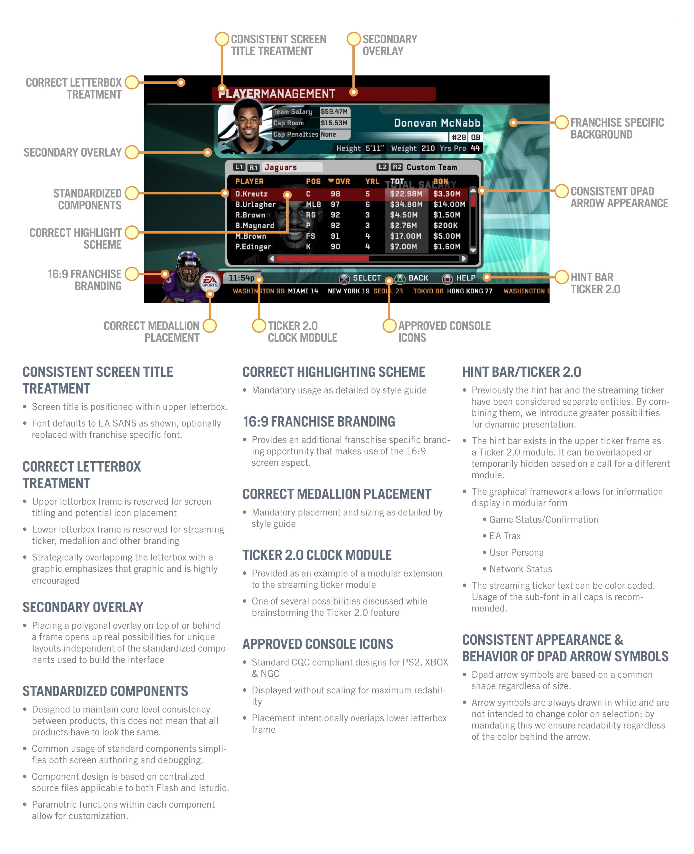 Roster screen design system • Madden NFL • EA Sports