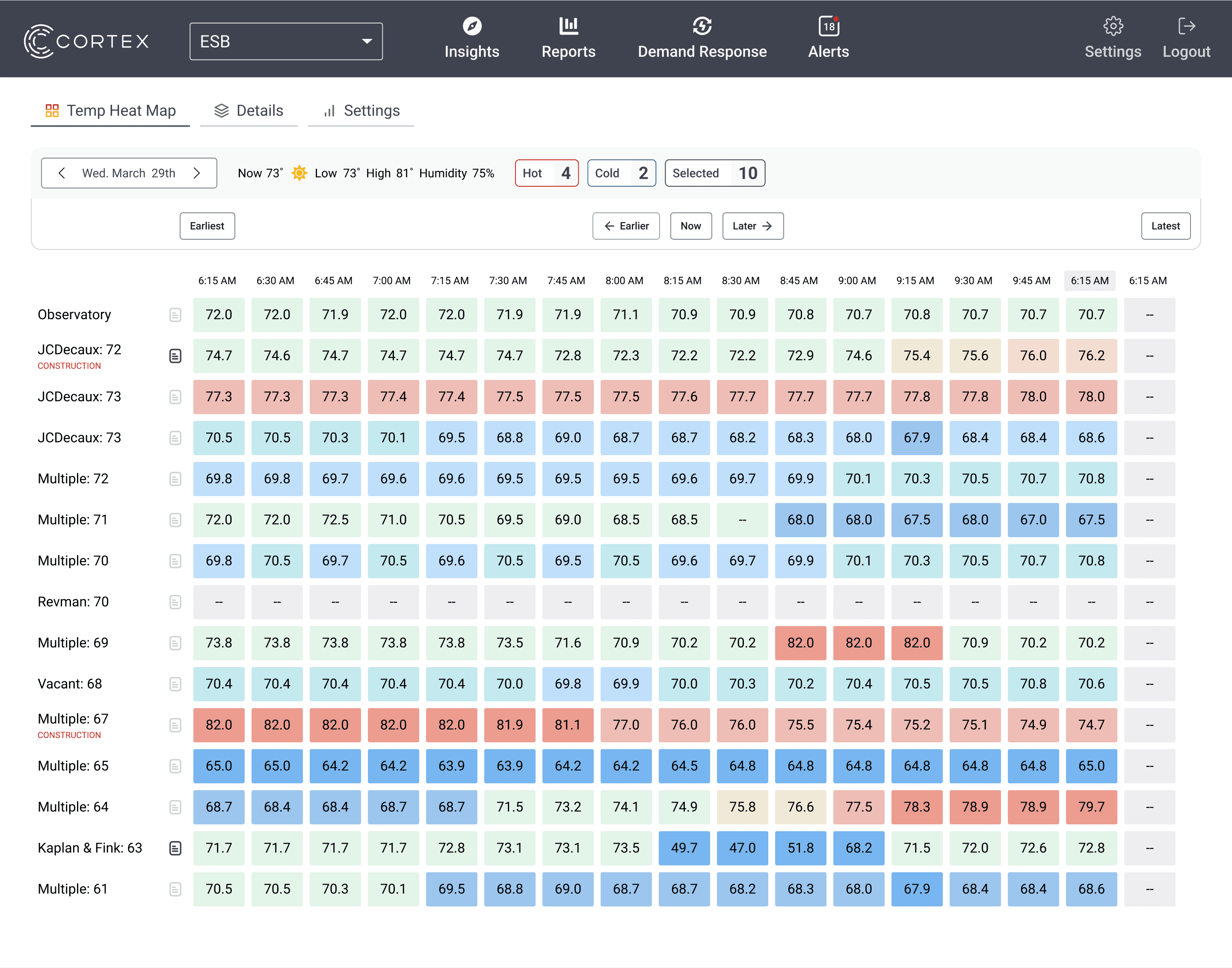 Desktop view - heatmap floors