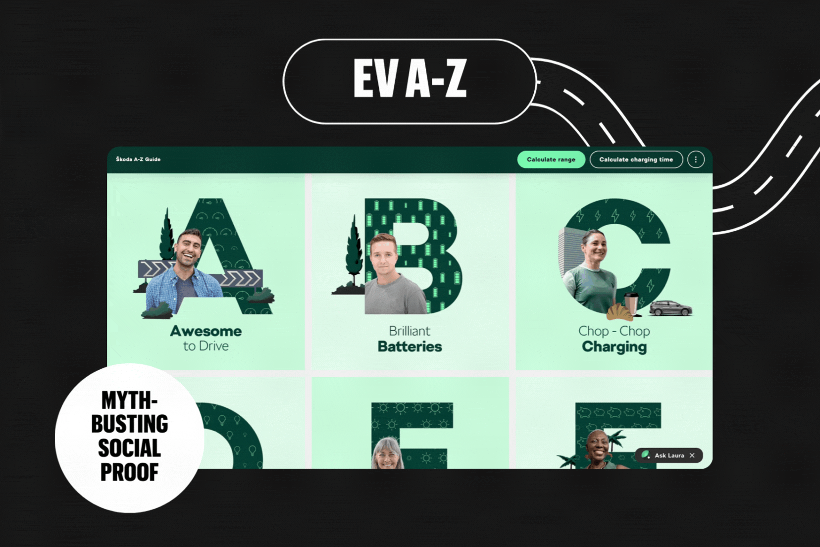 Skoda's Electric Vehicle A to Z page, which showcases quotes from customers and employees related to each letter.