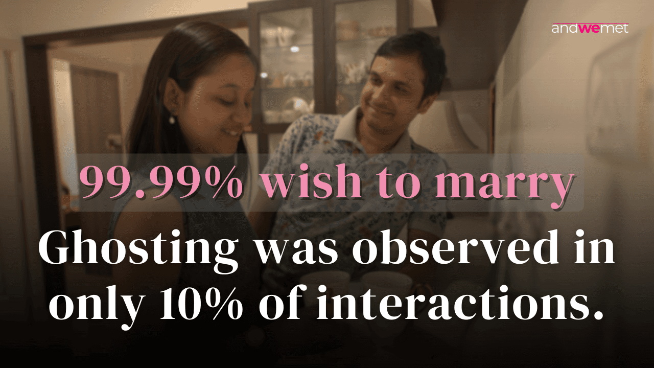 Indian couple at home smiling together, representing data insights on intentional dating, marriage goals, and low ghosting among Indian singles.