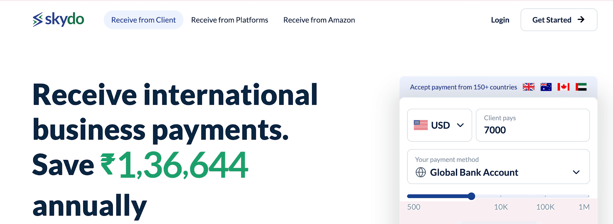 Skydo- best alternative to Razorpay