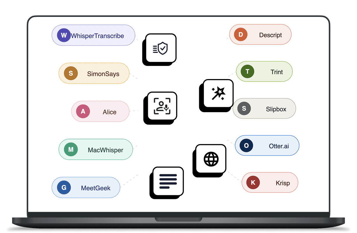 10 mejores apps para transcribir Mac