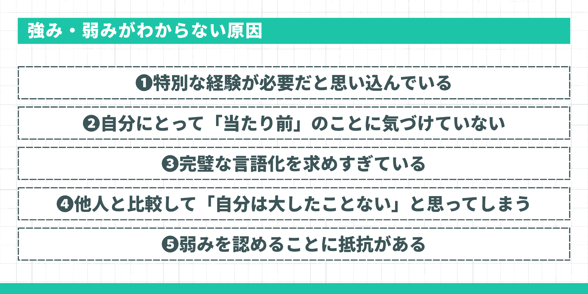 強み・弱みが見つからない人には、5つの共通パターンがあります。