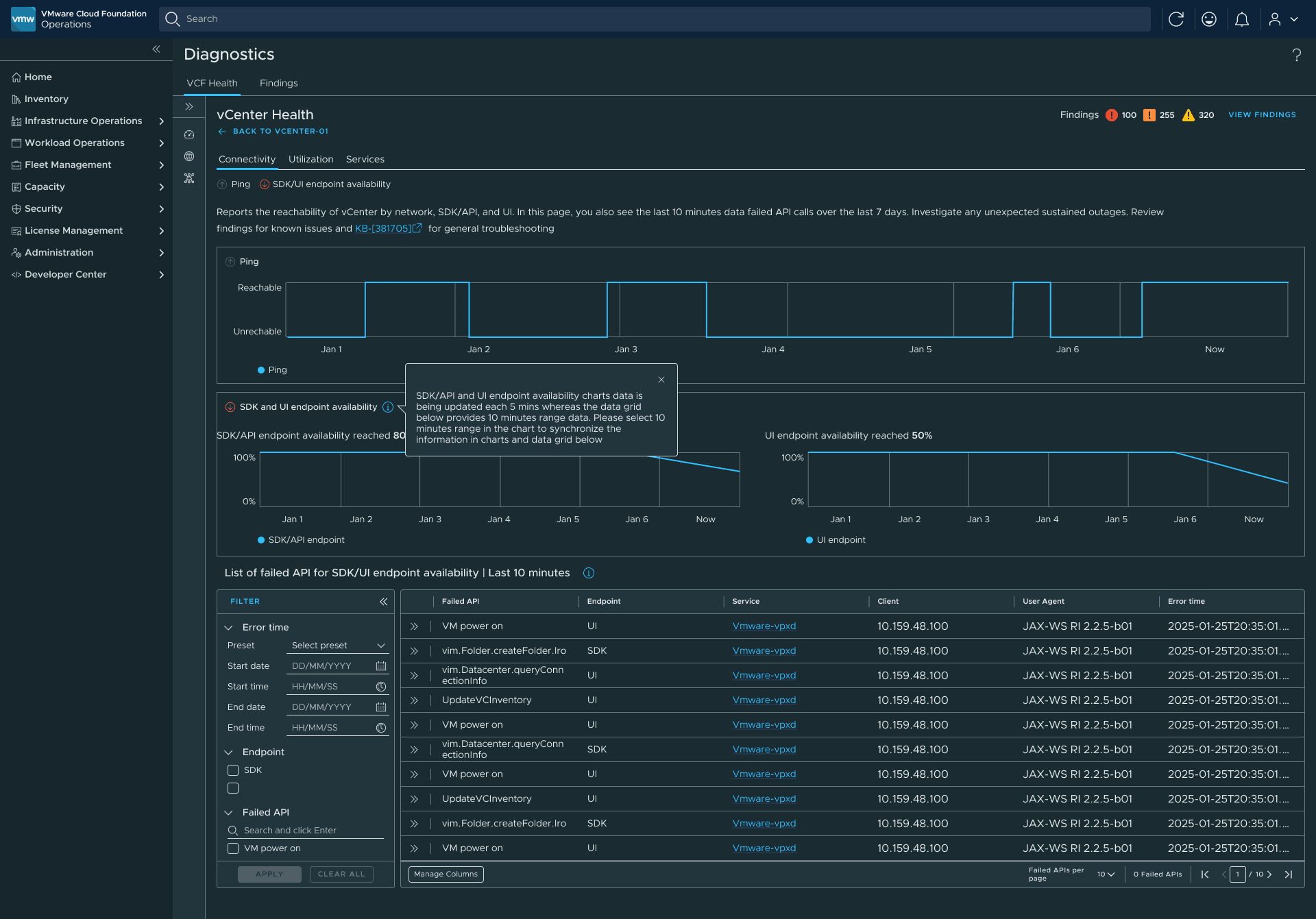 Automation for Connectivity Checks screen