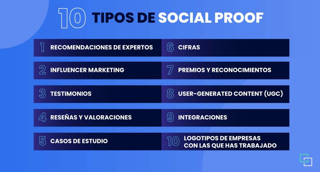 ejemplo de social proof