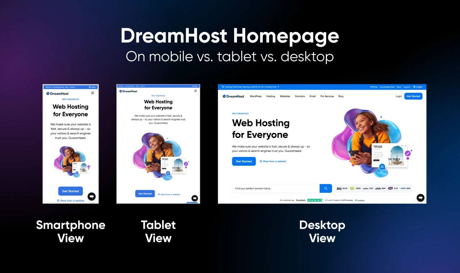 Optimise for Mobile Devices: A screenshot of an email showing how responsive design can optimise content for mobile devices. The layout adjusts for smaller screens, ensuring text and buttons are clear and easy to interact with, which enhances the mobile user experience.