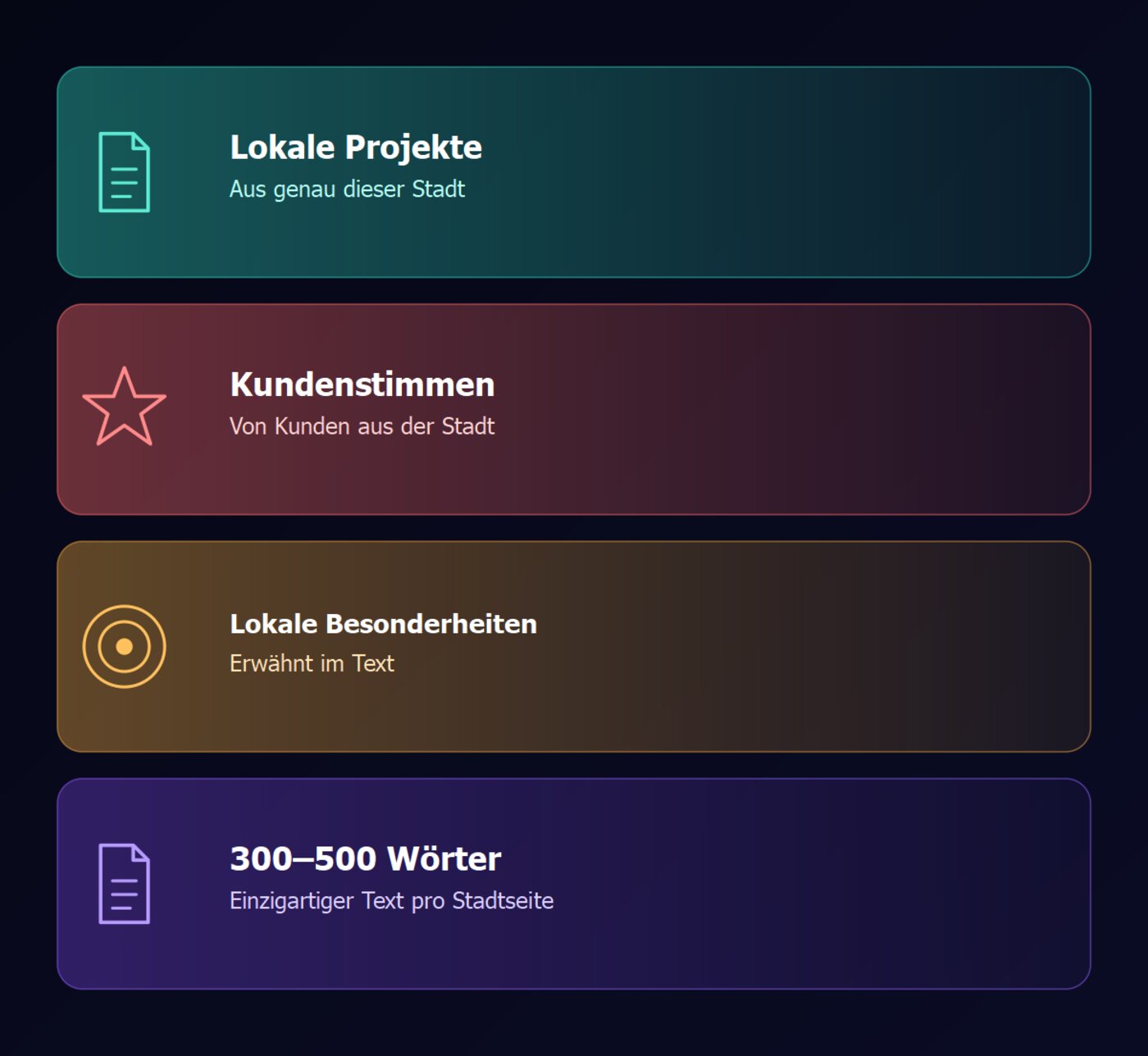 Vier Karten zu lokalen Stadtseiten-Inhalten