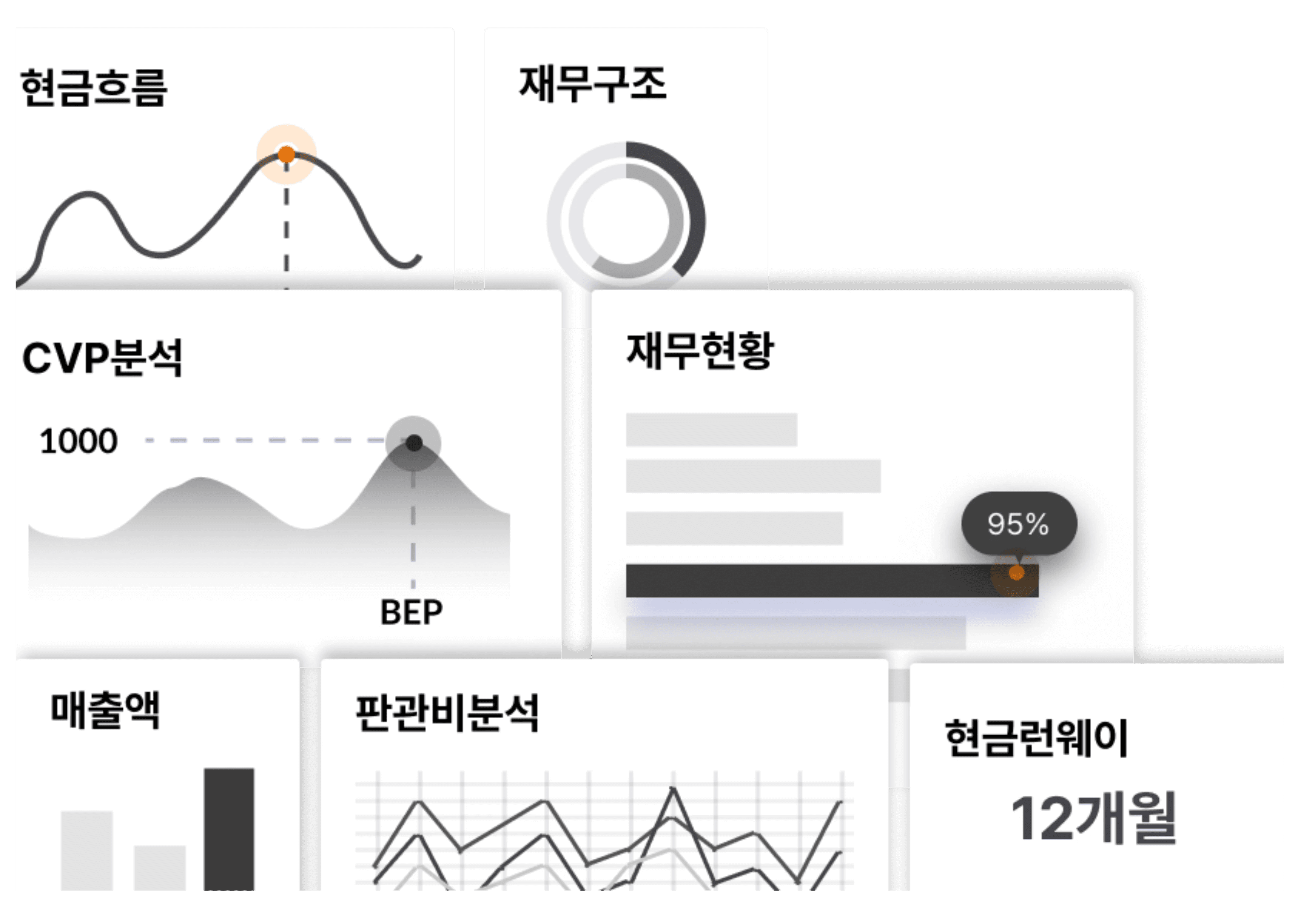 graphic of dashboard