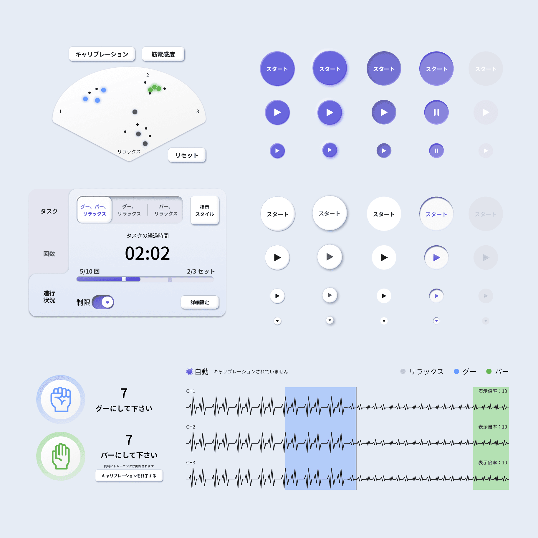 MELTz design system components