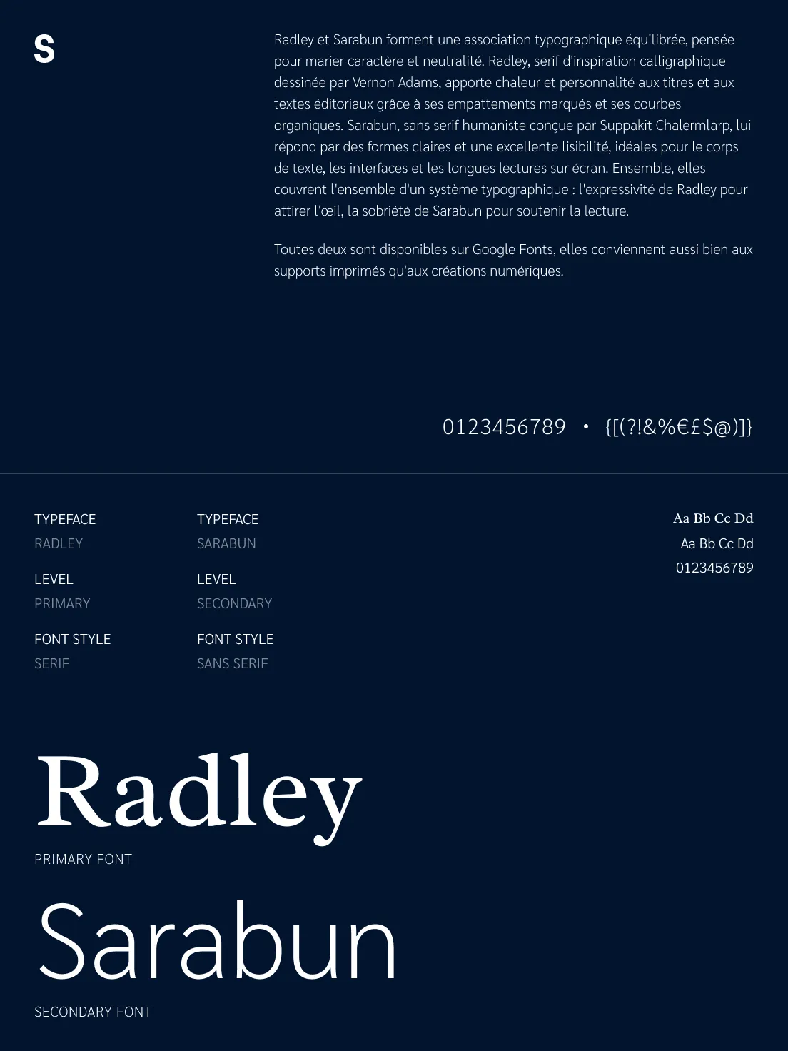 Système typographique de Sonnar associant les polices Radley et Sarabun