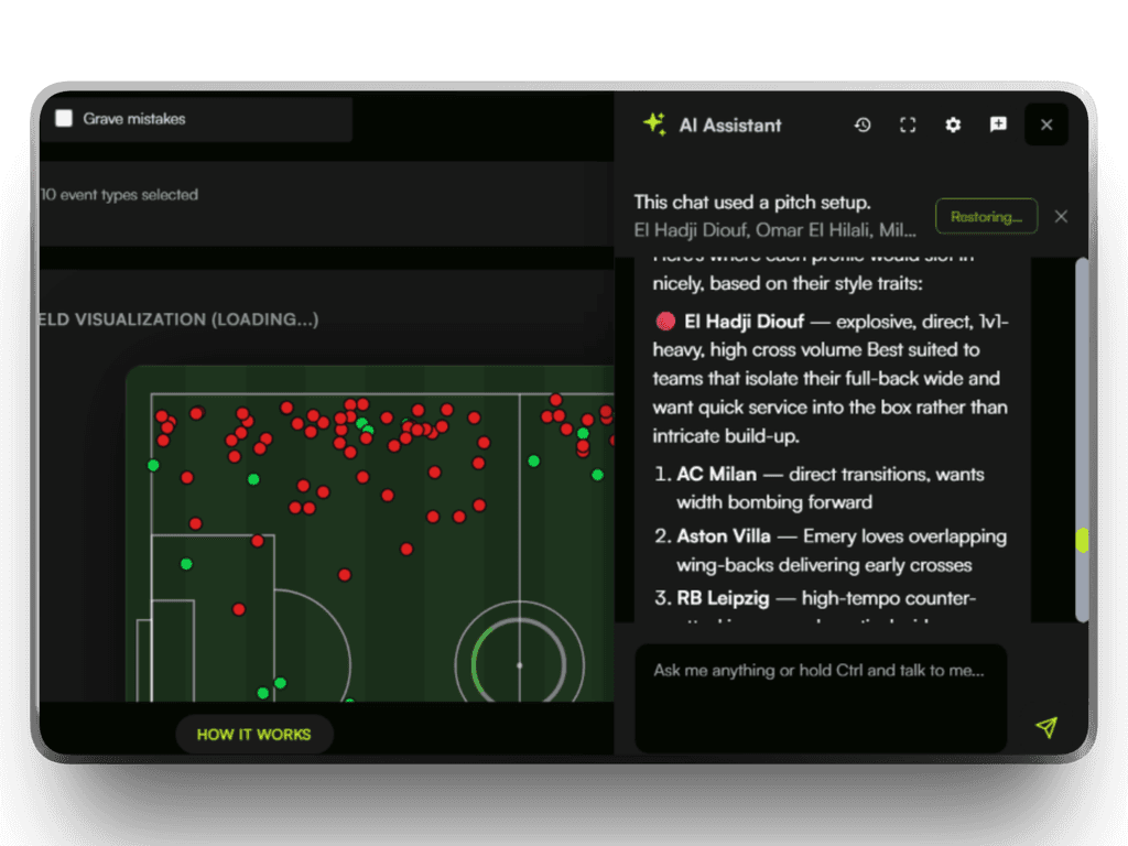 An AI Assistant answer shown on a pitch