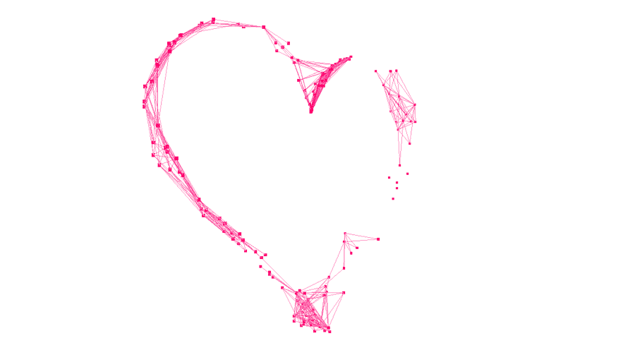 A 3D heard made with networks